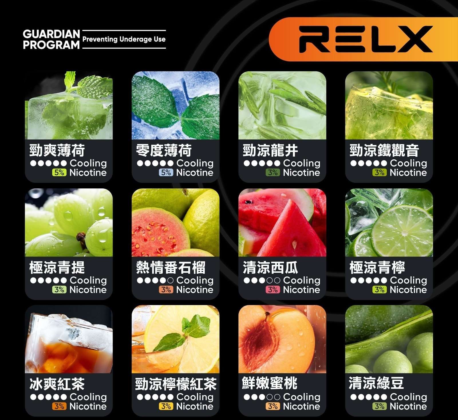RELX六代煙彈|32種口味推薦|1.9 ml*3顆|通用4/5/6代主機|原廠正品:圖片 3